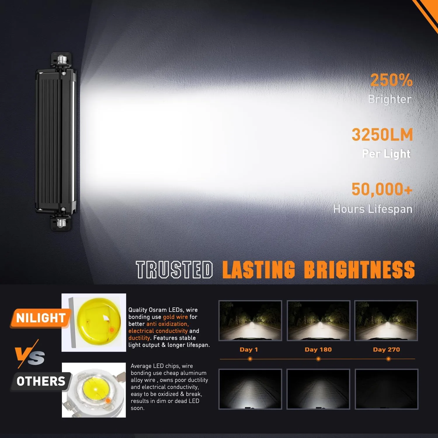 6.5 Inch 30W 3250LM Spot LED Light Bars (Pair) | 16AWG DT Wire