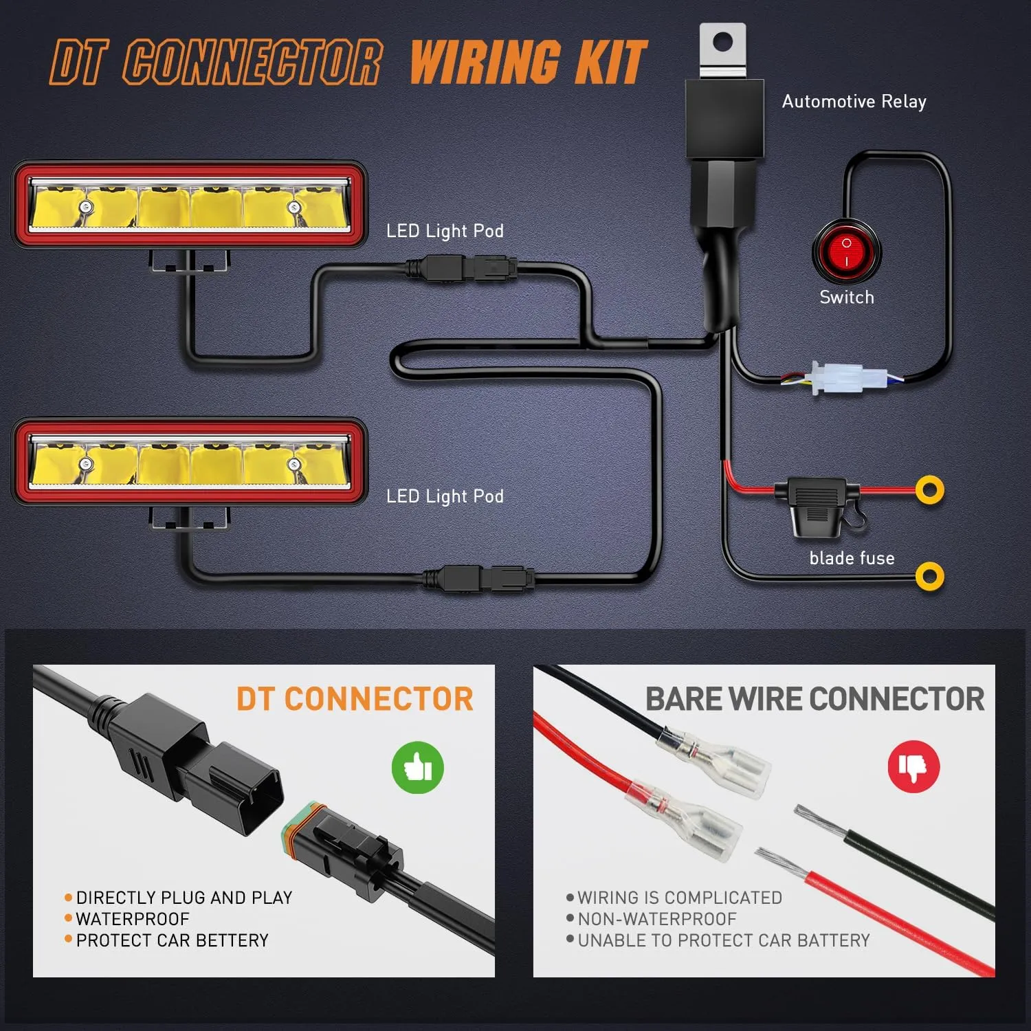6.5 Inch 30W 3250LM Spot LED Light Bars (Pair) | 16AWG DT Wire